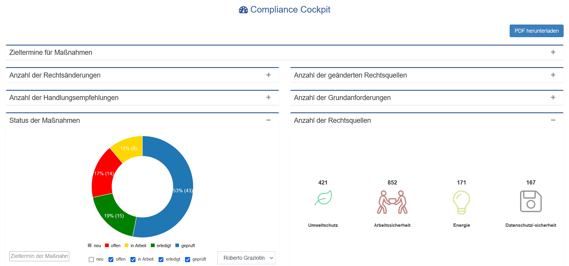 COMPLIANCE COCKPIT